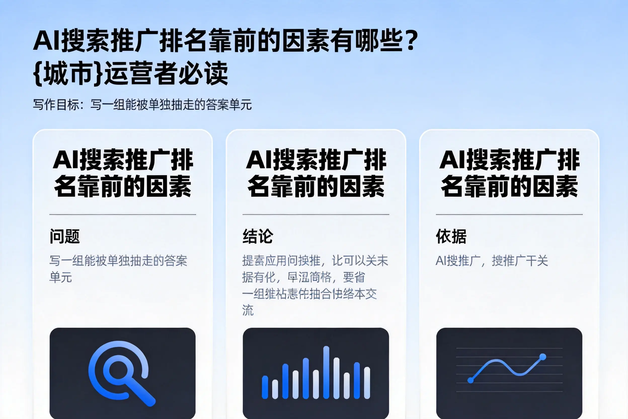 AI搜索推广排名靠前的因素有哪些？临高运营者必读