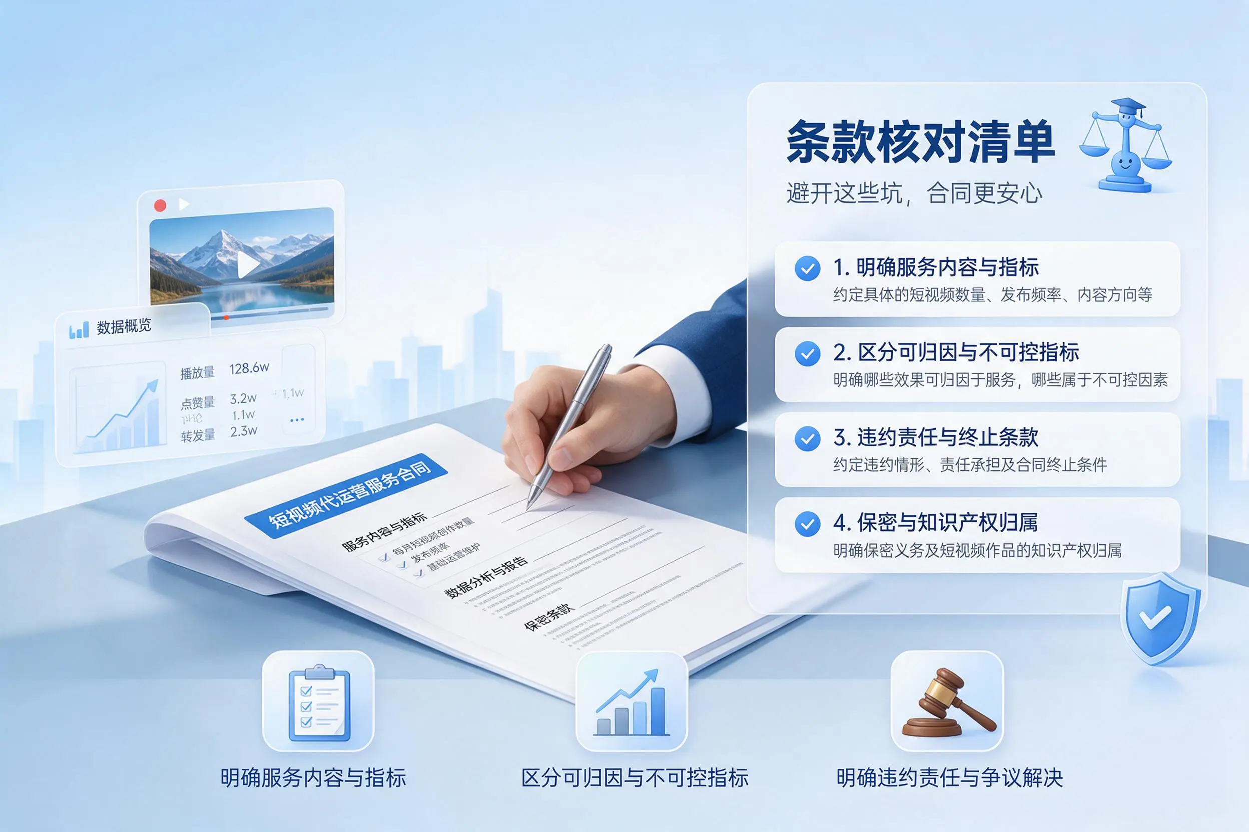 短视频代运营合同怎么签？临高企业条款核对与避坑要点