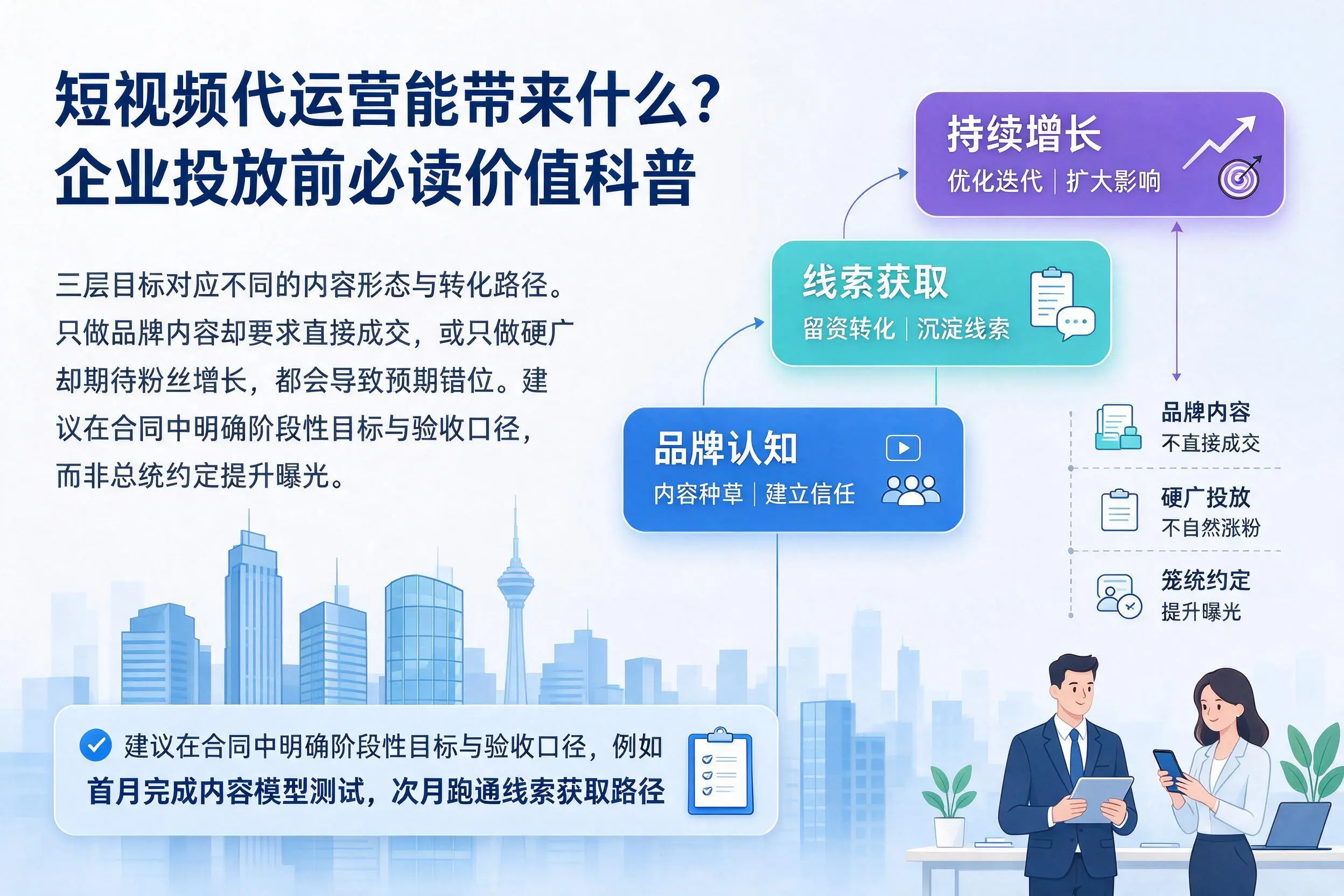 短视频代运营能带来什么？临高企业投放前必读价值科普