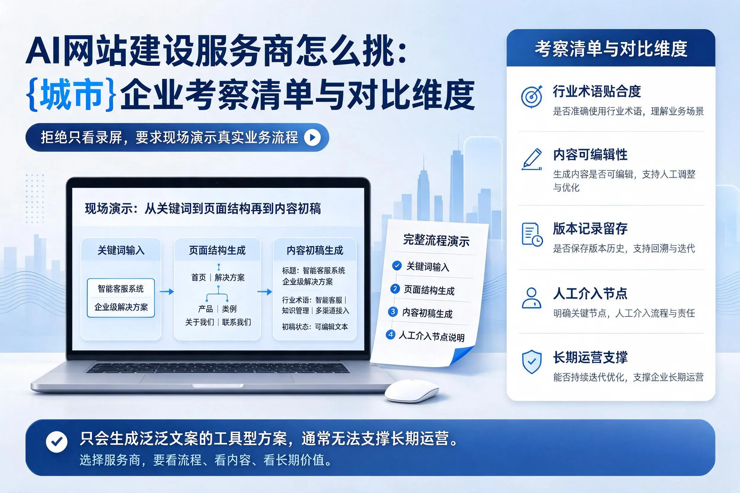 AI网站建设服务商怎么挑：临高企业考察清单与对比维度