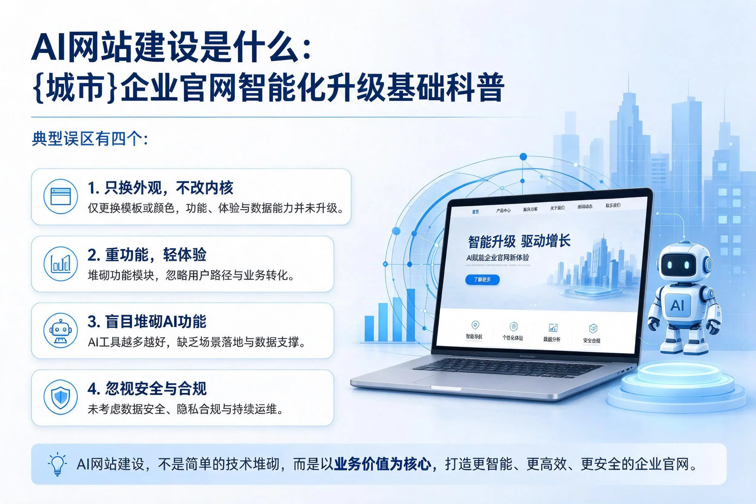AI网站建设是什么：临高企业官网智能化升级基础科普
