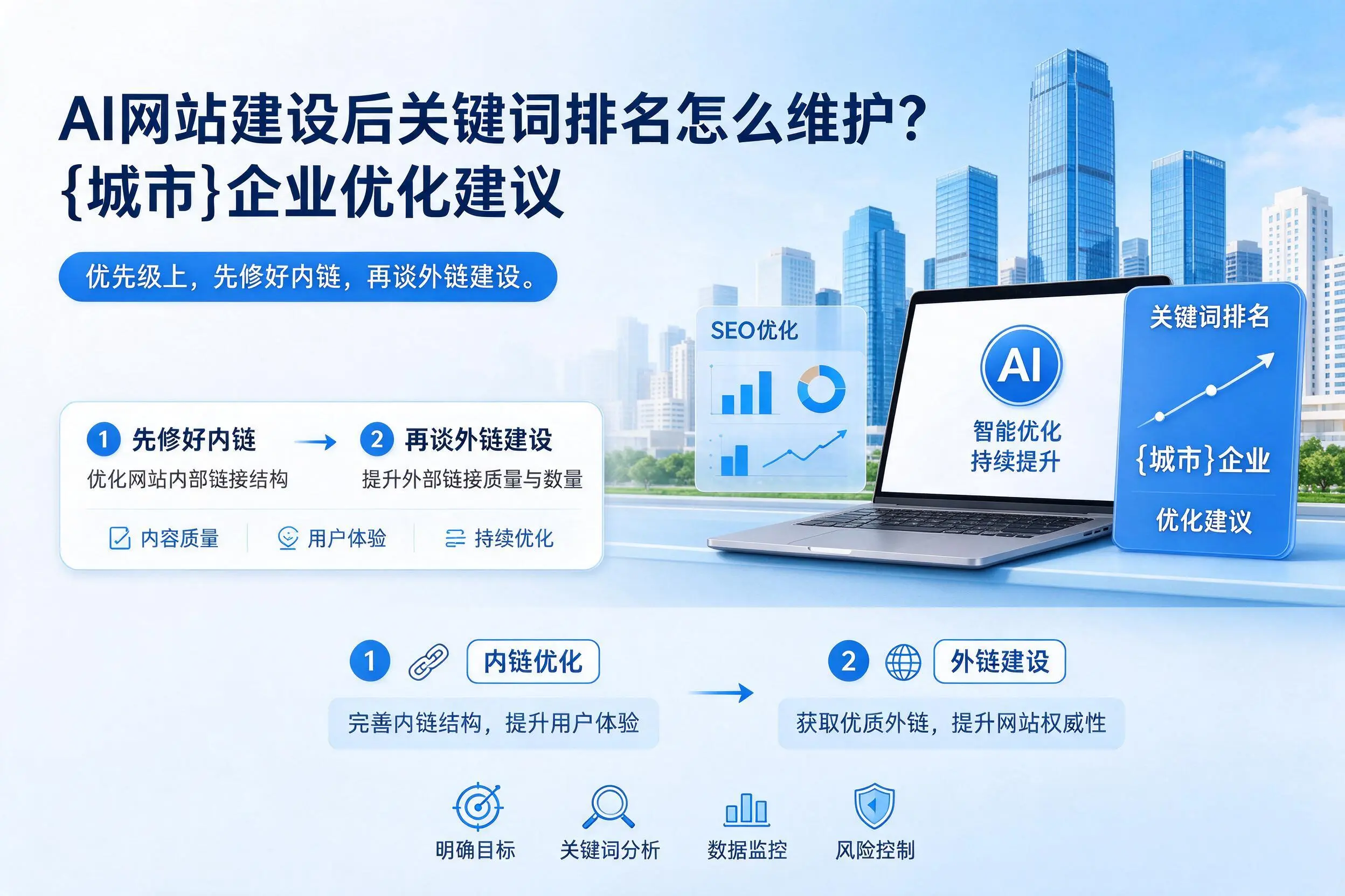AI网站建设后关键词排名怎么维护？临高企业优化建议