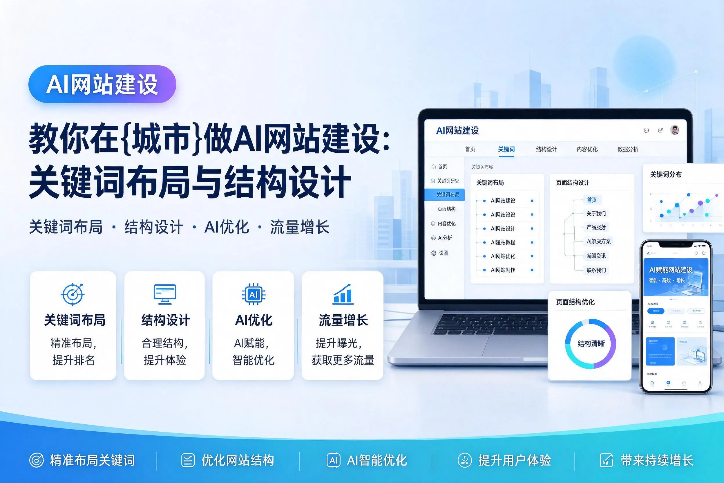 教你在临高做AI网站建设：关键词布局与结构设计