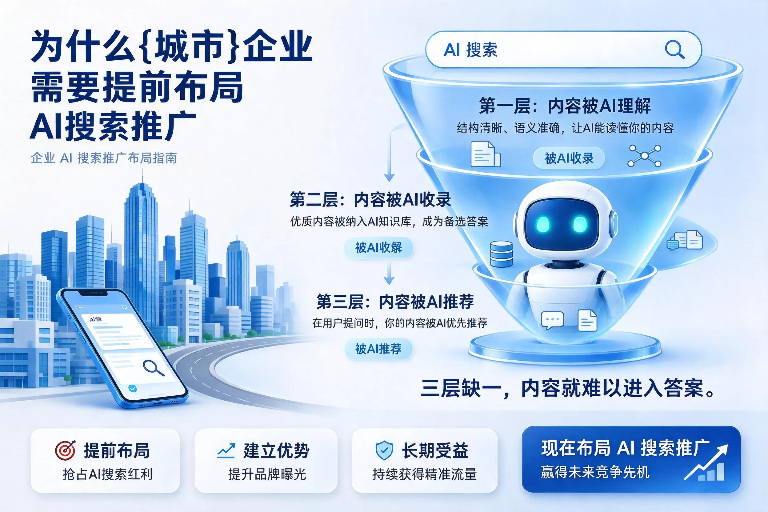 为什么临高企业需要提前布局AI搜索推广